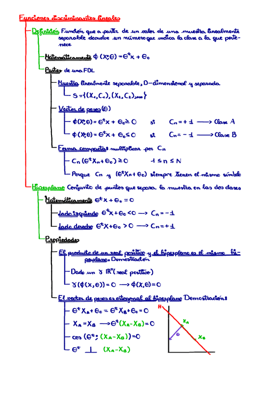Miniatura del documento UD06-Máquinas de vectores soporte.pdf