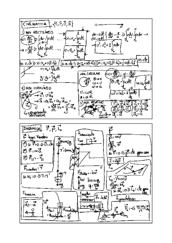 Miniatura del documento Fis1-Final.pdf