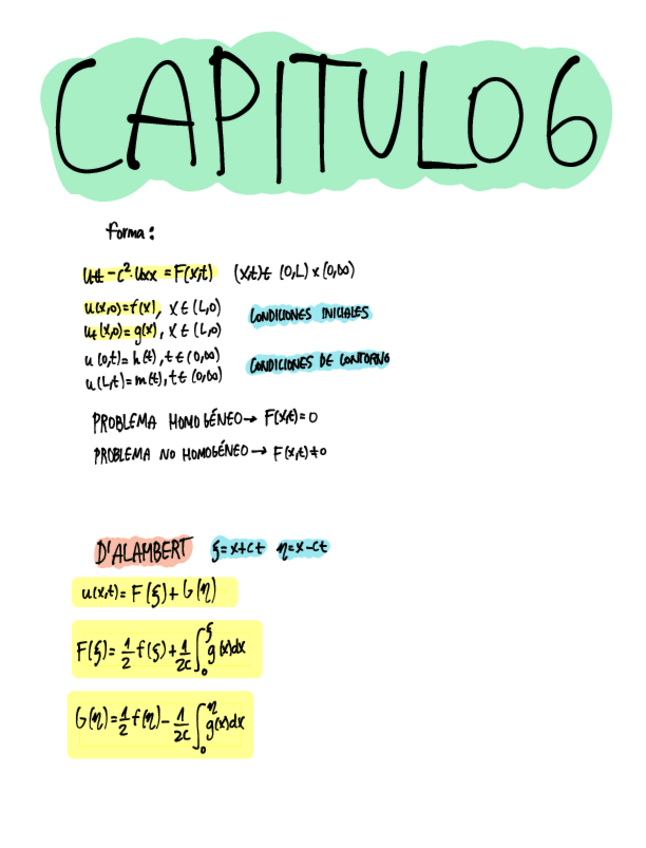 Miniatura del documento T6-Ondas.pdf