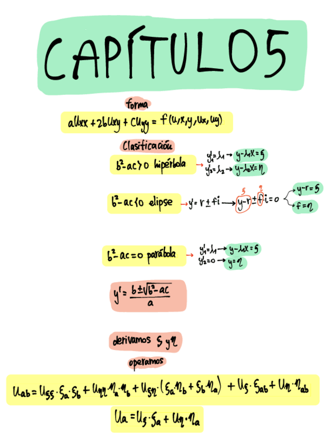 Miniatura del documento T5-EDP-Segundo-Orden.pdf