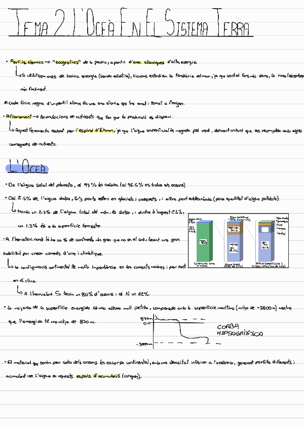 Miniatura del documento Tema 2. ocea en el Sistema Terra.pdf