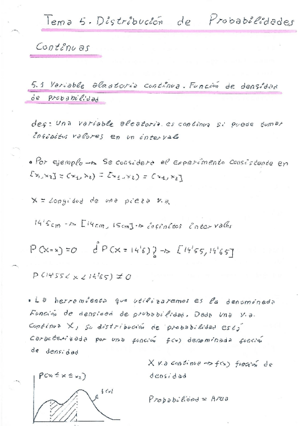 Miniatura del documento T5-Distribuciones-de-probabilidades-continuas-Teoria.pdf