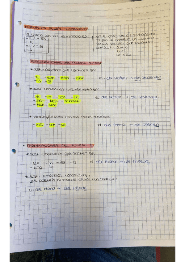 Miniatura del documento gramatica-basica-aleman-pt.pdf