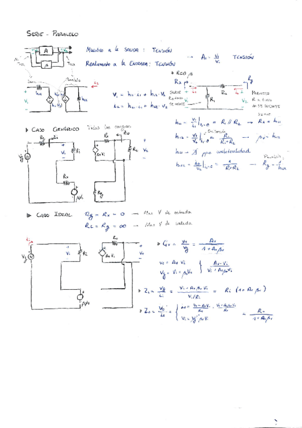 Miniatura del documento EAIDesarrolloCuadripolos.pdf