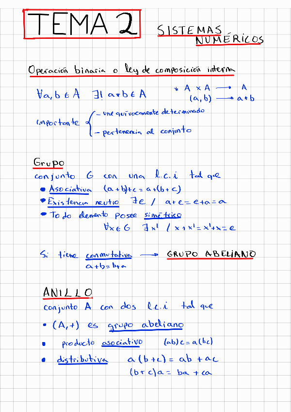 Miniatura del documento Tema-2-Sistemas-numericos211231104529-1.pdf