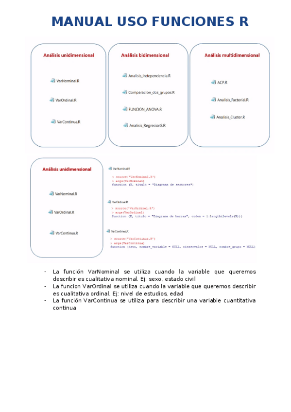 Miniatura del documento MANUAL-USO-FUNCIONES-R.docx