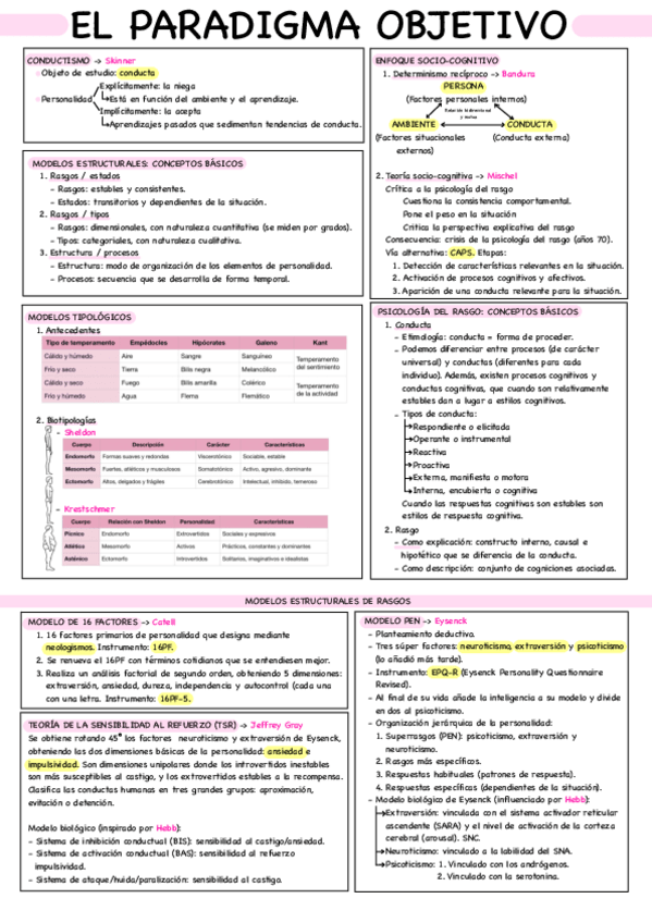Miniatura del documento Macroesquema-T5.pdf