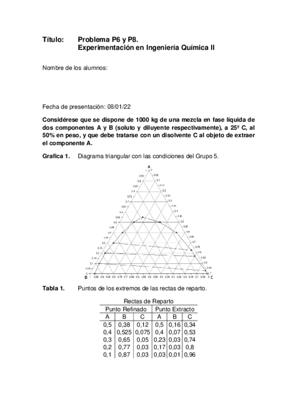 Miniatura del documento Practicas-6-y-8-Informe.pdf