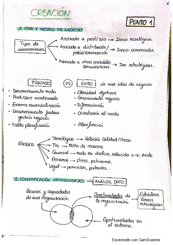 Miniatura del documento creacion.pdf