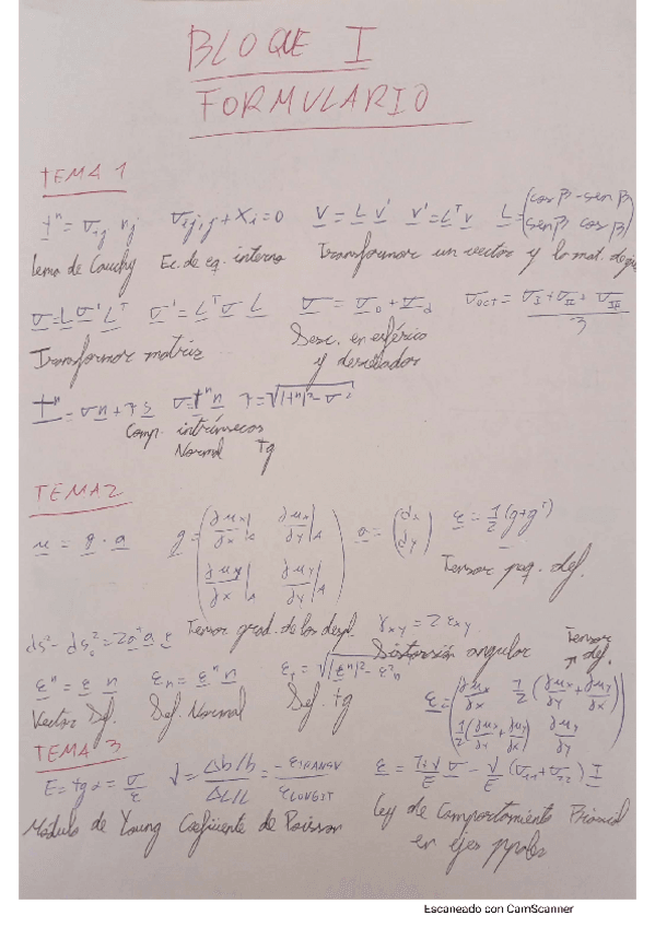 Miniatura del documento FORMULARIO-PRIMER-PARCIAL.pdf