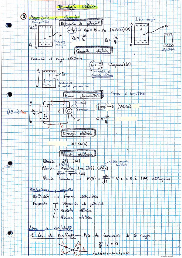 Miniatura del documento Teoria-y-PROBLEMAS-RESUELTOS-COMPLETO-TE.pdf