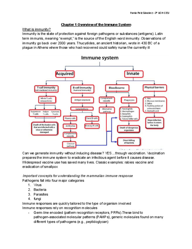 Miniatura del documento IMMUNOpdf.pdf