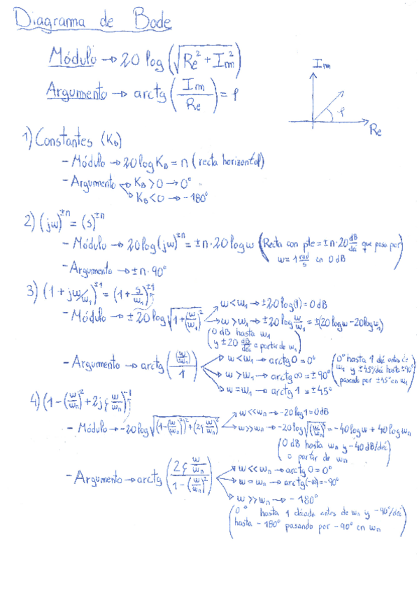 Miniatura del documento Resumenes-2oparcial.pdf