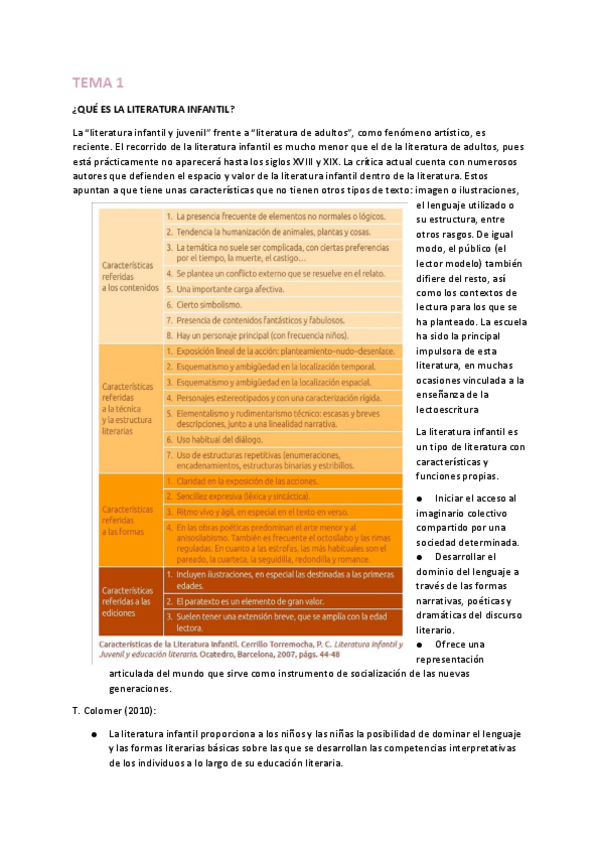 Miniatura del documento TEMA-1.pdf