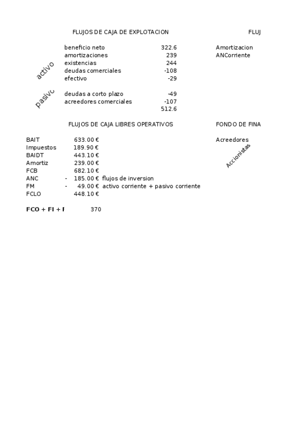 Miniatura del documento FLUJOSDECAJAEXPLOTACION.xlsx