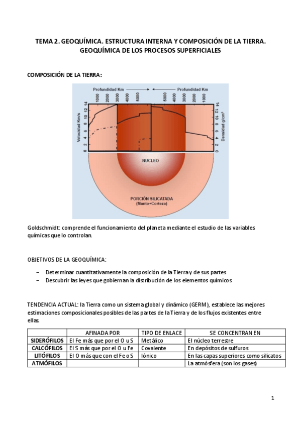 Miniatura del documento TEMA-2.pdf