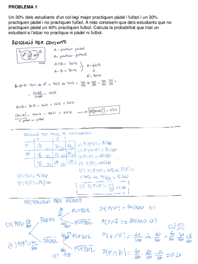 Miniatura del documento 03PROBLEMES-PROBABILITAT1-SOLUCIONS.pdf