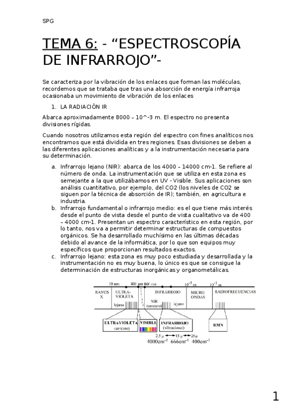 Miniatura del documento TEMA 6 TI.docx