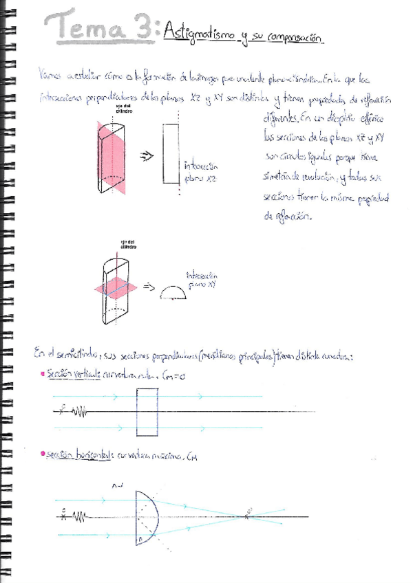 Miniatura del documento TEMA 3 (astigmatismo).pdf