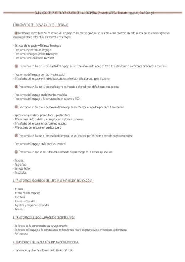 Miniatura del documento TEMARIO COMPLETO INTRODUCCIÓN A LA PATOLOGÍA DEL LENGUAJE.pdf