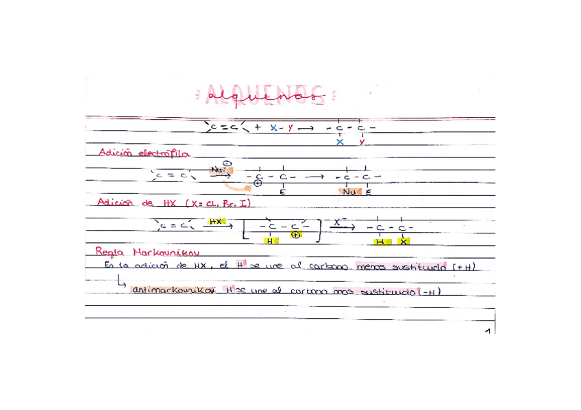 Miniatura del documento resumenes-reacciones.pdf