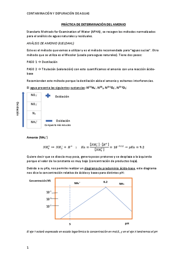 Miniatura del documento PRACTICA-DE-DETERMINACION-DEL-AMONIO.pdf