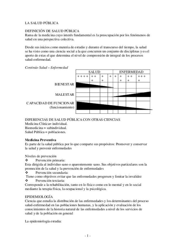 Miniatura del documento Tema-Salud-Publica.pdf