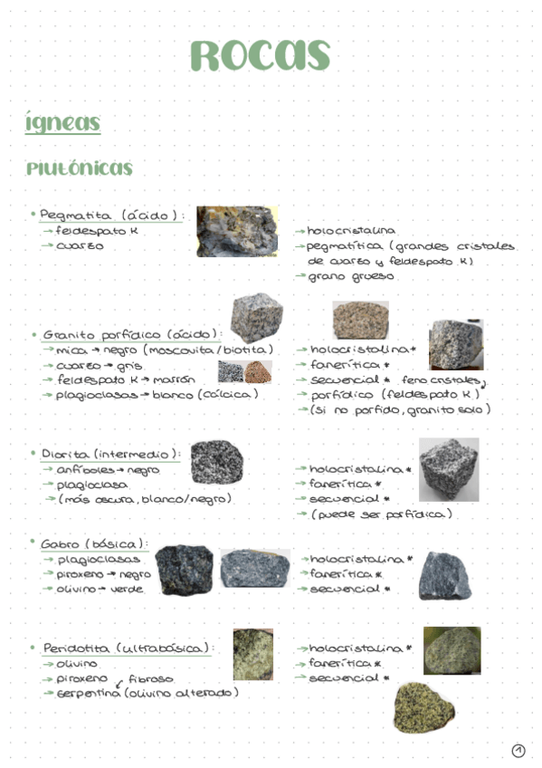 Miniatura del documento Rocas.pdf
