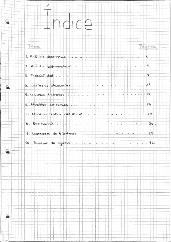 Miniatura del documento Teoria-con-examenes-resueltos.pdf