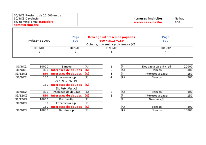 Miniatura del documento Casos-tema-7-I.xlsx