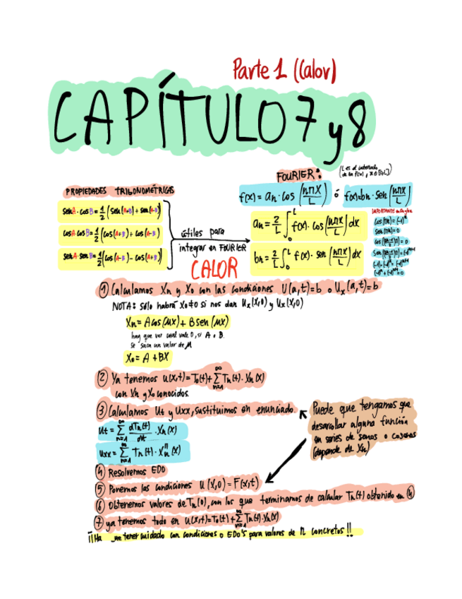 Miniatura del documento Capitulo-T7-y-T8-Calor-y-Fourier.pdf