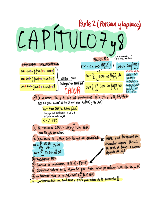 Miniatura del documento Capitulo-T7-y-T8-Poisson-y-Laplace.pdf