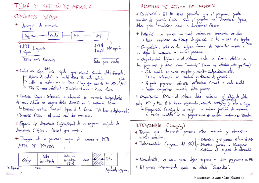 Miniatura del documento Tema3-Paracetamol.pdf