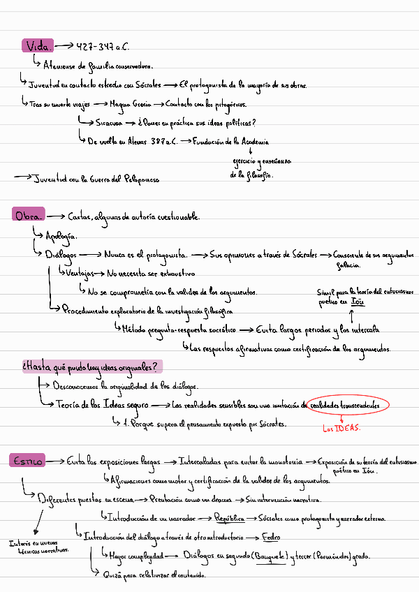 Miniatura del documento 13-Platon-y-la-Academia.pdf