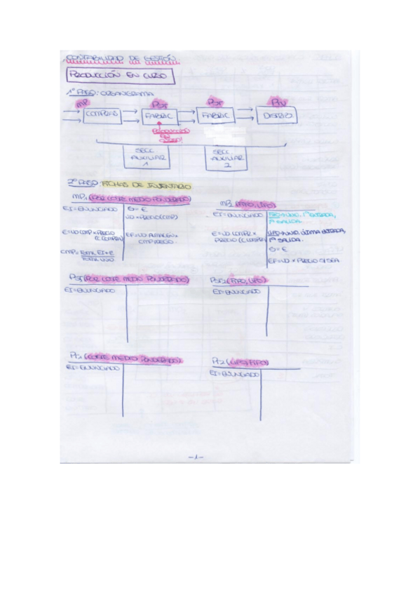 Miniatura del documento Producción en curso PASO A PASO.pdf