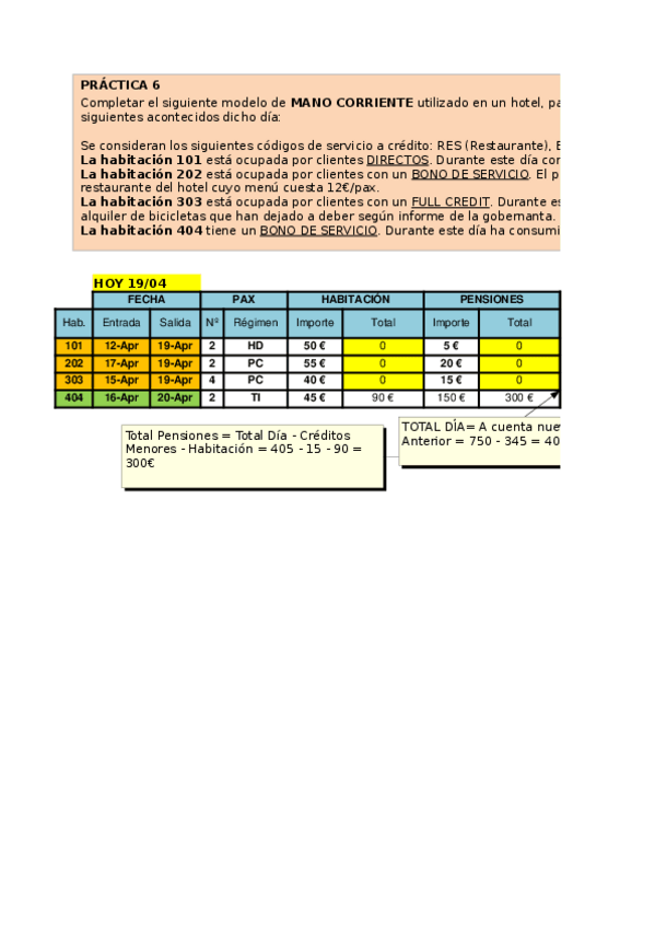 Miniatura del documento Solucion-Practica-6-Tema-5.xlsx