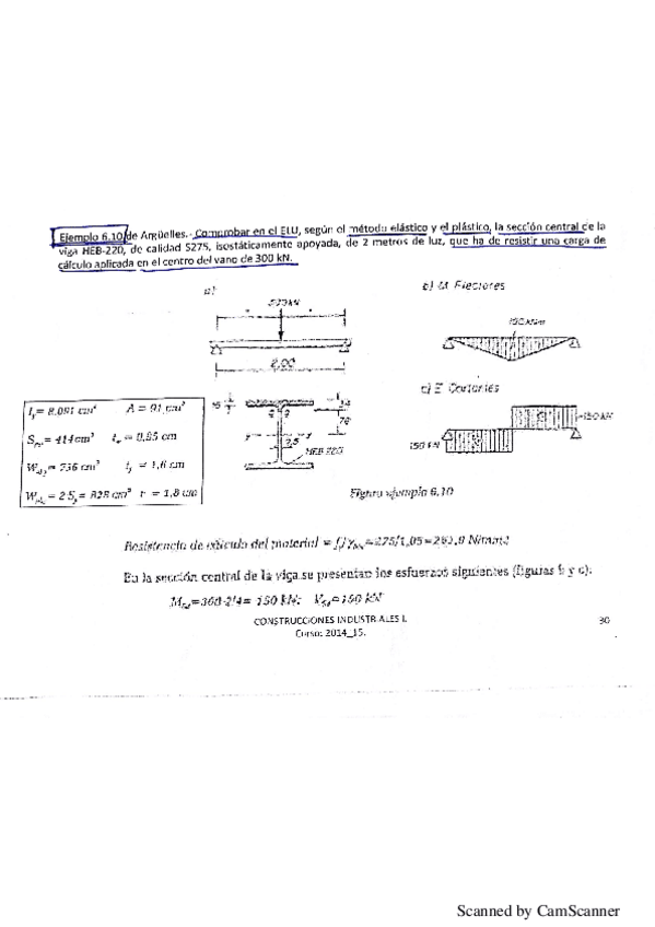 Miniatura del documento Ejercicios-resueltos-comprobacion-de-vigas.pdf
