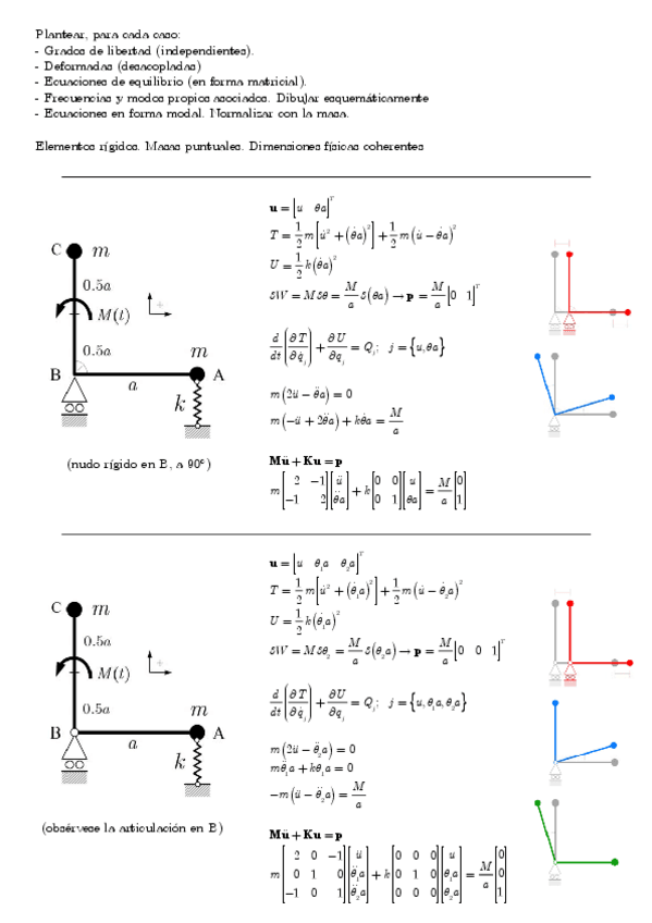Miniatura del documento Solucion-ejercicios-retorcidos-PEI2.pdf