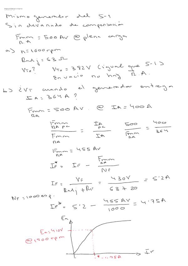 Miniatura del documento 3-Maquinas-DC-Ej-5-2-Chapman.pdf