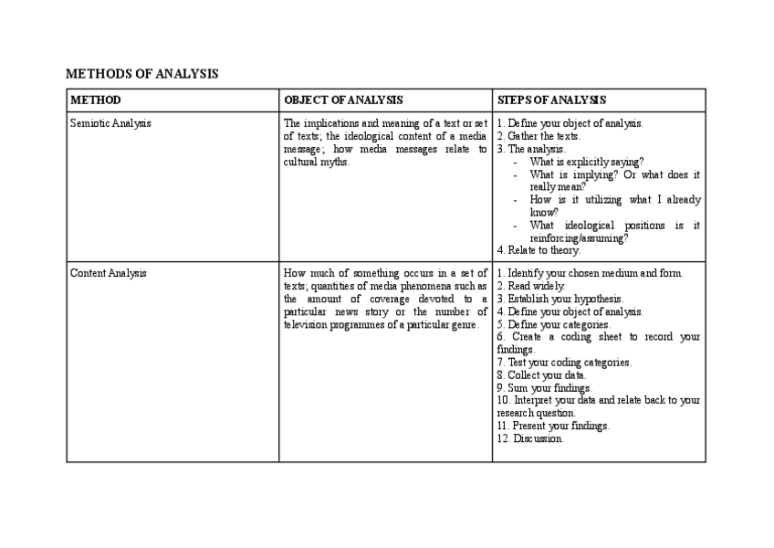 Miniatura del documento Stokes-chapter-5.pdf