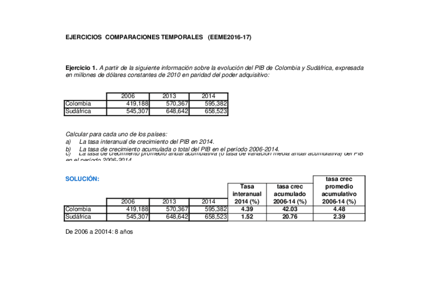 Miniatura del documento Sol.xls