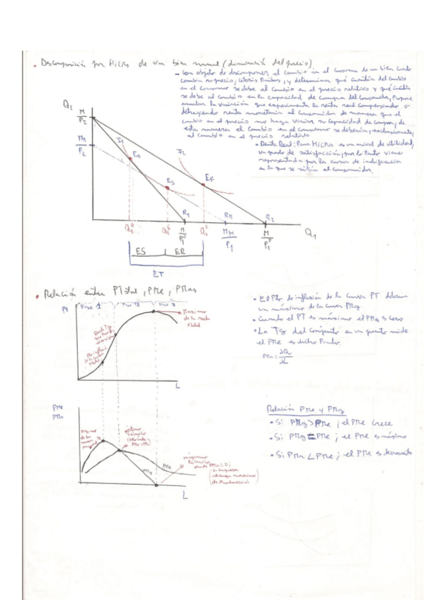 Miniatura del documento Apuntes Examen Enero y Julio Principios de Microeconomía.pdf
