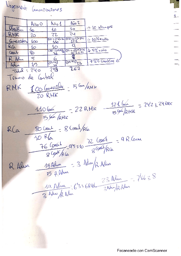 Miniatura del documento PLANIFICACION-DE-PERSONAL.pdf