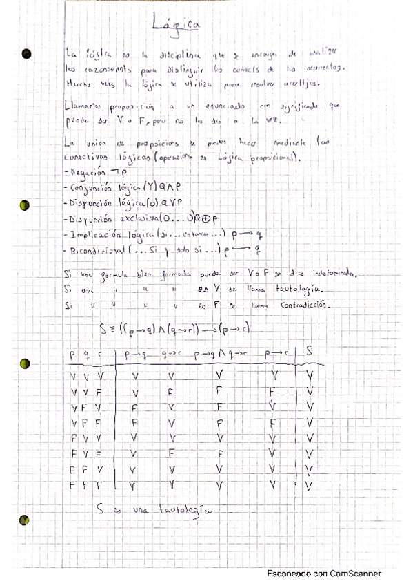 Miniatura del documento ApuntesLog.pdf