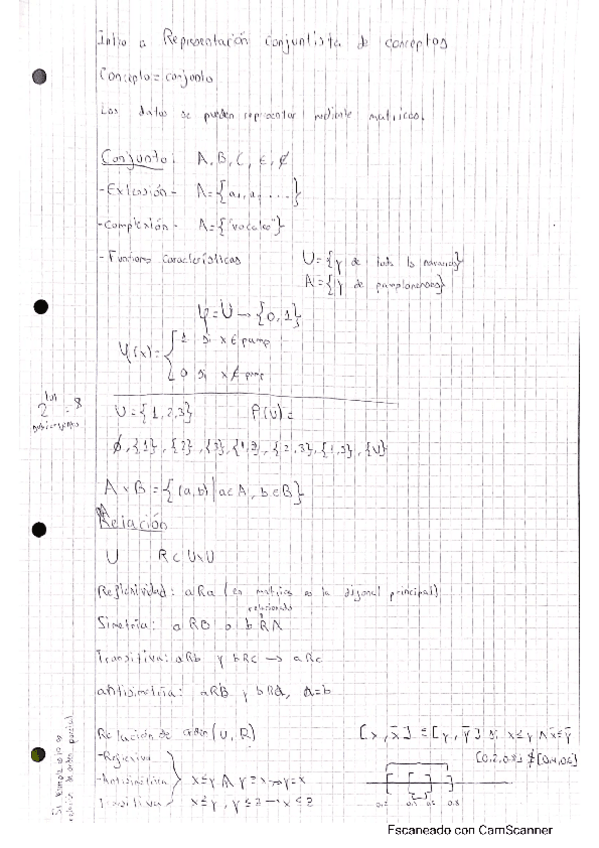 Miniatura del documento Apuntes.pdf
