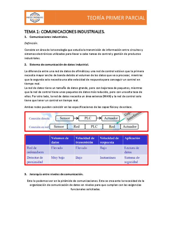 Miniatura del documento Teoria-Primer-Parcial.pdf