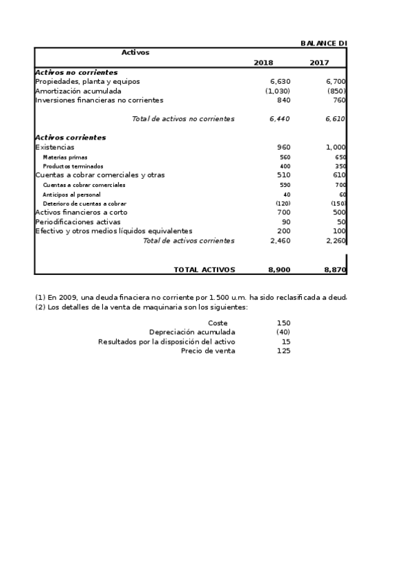 Miniatura del documento Solucion-caso-Proyecciones-Carcasa.xlsx
