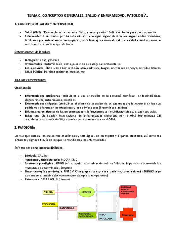 Miniatura del documento TEMA-0.pdf