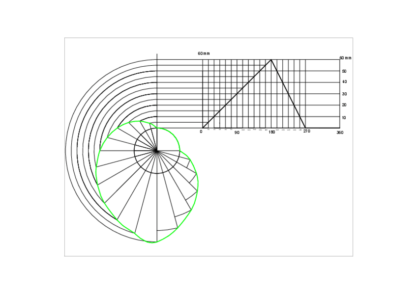 Miniatura del documento levas-1-Presentacion2.pdf