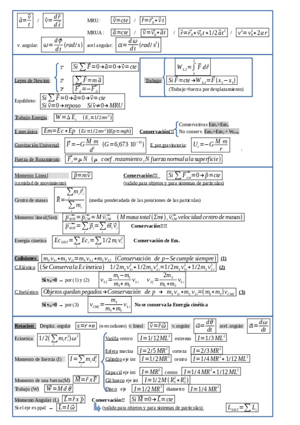 Miniatura del documento formulario.pdf